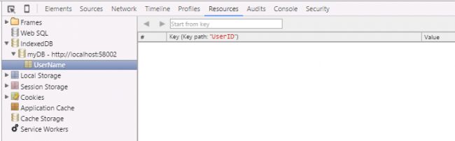 IndexedDB onupgradeneeded Output